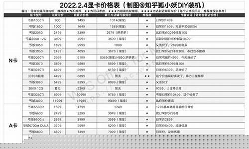 每日行情价格分析##今天老梁说期货直播（深度解读和分析获取市场动态信息）_https://www.ljyuan-tech.com_北交所_第1张
