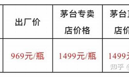 每日行情价格分析##呼和浩特期货直播（深度解读和分析获取市场动态信息）_https://www.ljyuan-tech.com_科创吧_第1张