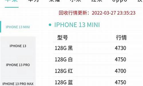 每日行情价格分析##手机期货直播室app（深度解读和分析获取市场动态信息）_https://www.ljyuan-tech.com_上交所_第1张
