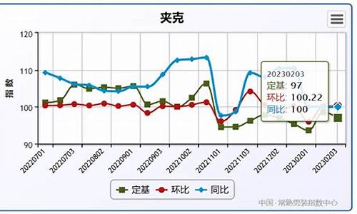 每日行情价格分析##大地外汇期货直播（深度解读和分析获取市场动态信息）_https://www.ljyuan-tech.com_科创吧_第1张