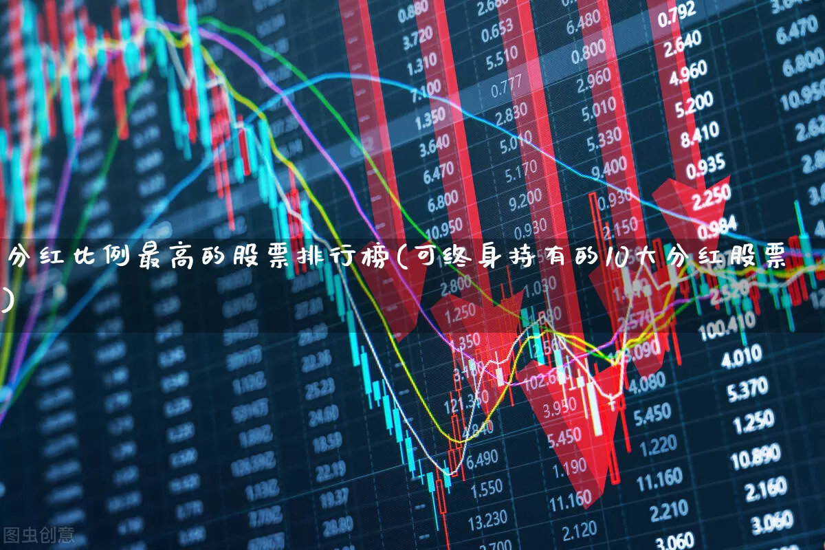 分红比例最高的股票排行榜(可终身持有的10大分红股票)_https://www.ljyuan-tech.com_深交所_第1张