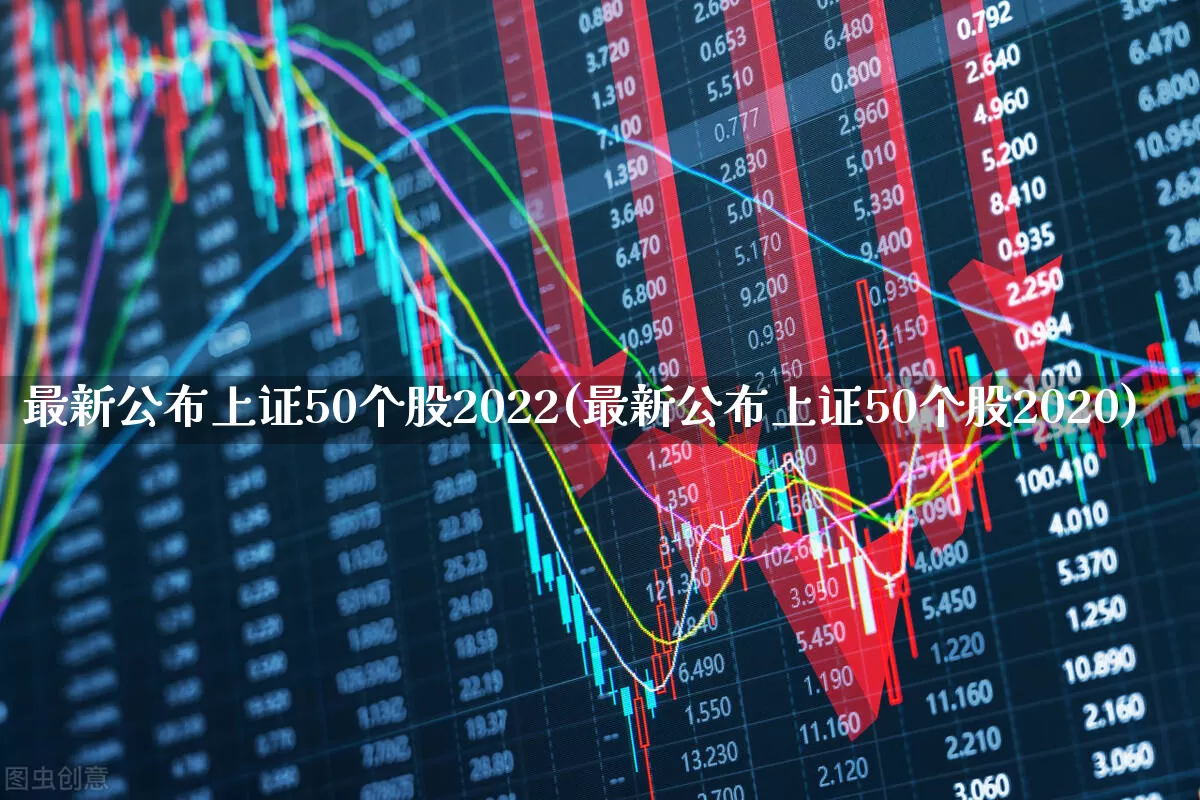 最新公布上证50个股2022(最新公布上证50个股2020)_https://www.ljyuan-tech.com_深交所_第1张