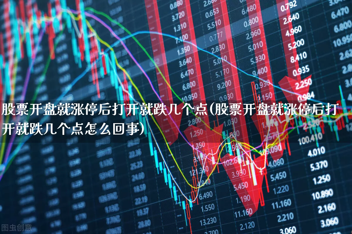 股票开盘就涨停后打开就跌几个点(股票开盘就涨停后打开就跌几个点怎么回事)_https://www.ljyuan-tech.com_深交所_第1张