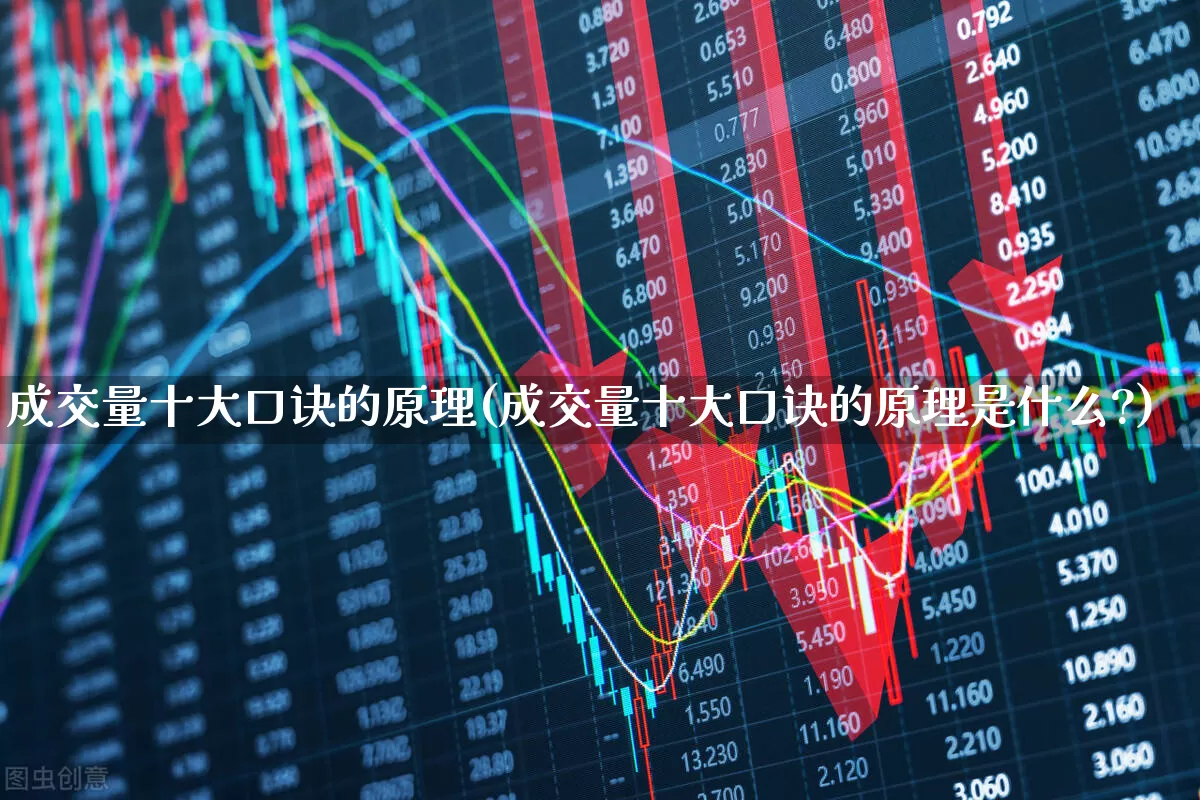 成交量十大口诀的原理(成交量十大口诀的原理是什么?)_https://www.ljyuan-tech.com_上交所_第1张