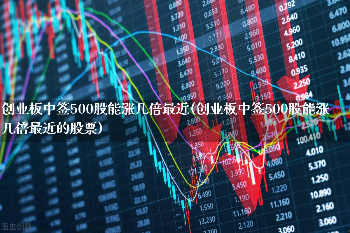 创业板中签500股能涨几倍最近(创业板中签500股能涨几倍最近的股票)_https://www.ljyuan-tech.com_上交所_第1张