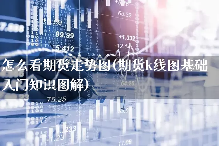 怎么看期货走势图(期货k线图基础入门知识图解)_https://www.ljyuan-tech.com_北交所_第1张