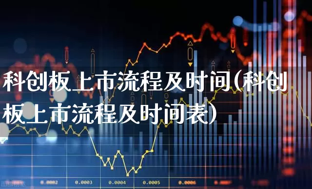 科创板上市流程及时间(科创板上市流程及时间表)_https://www.ljyuan-tech.com_科创板_第1张