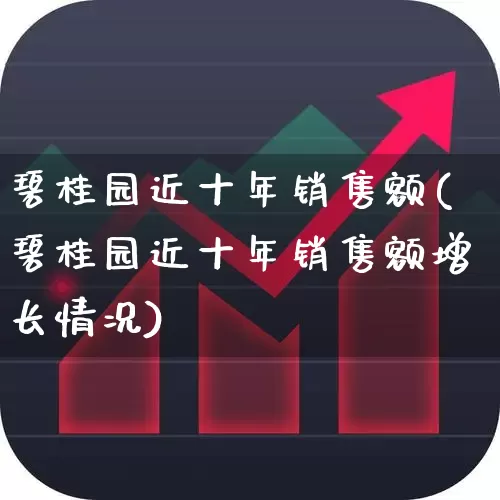 碧桂园近十年销售额(碧桂园近十年销售额增长情况)_https://www.ljyuan-tech.com_创业板_第1张