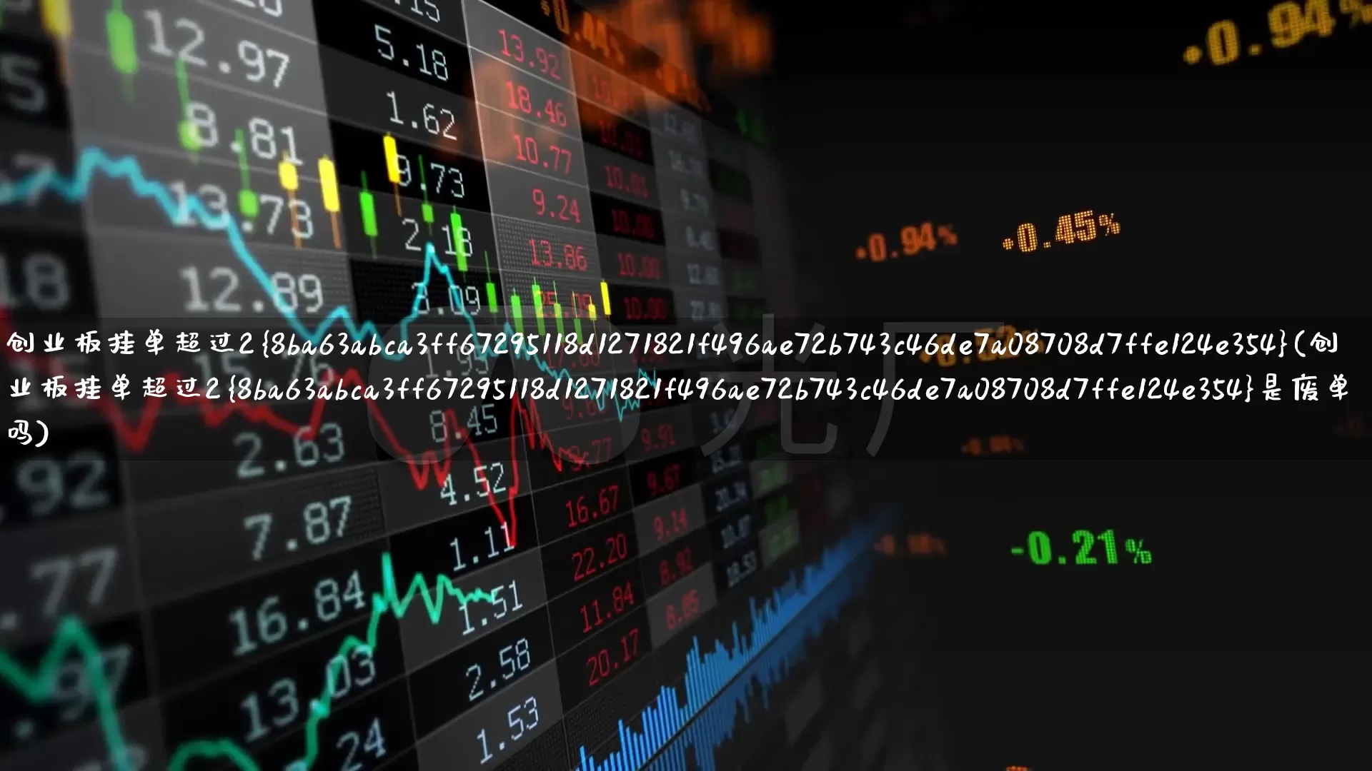 创业板挂单超过2%(创业板挂单超过2%是废单吗)_https://www.ljyuan-tech.com_北交所_第1张