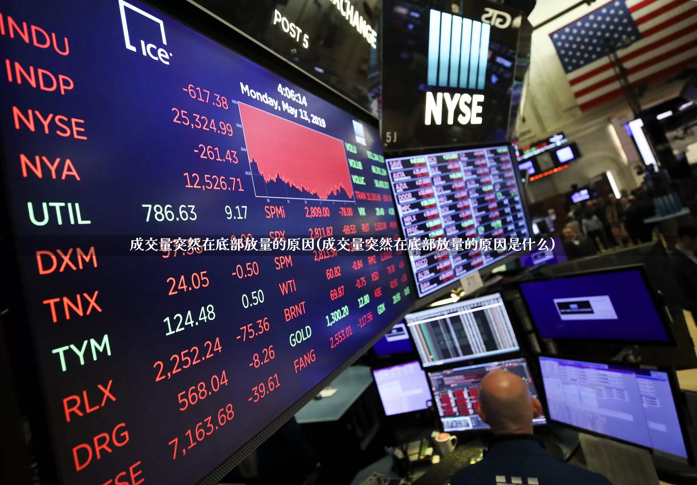 成交量突然在底部放量的原因(成交量突然在底部放量的原因是什么)_https://www.ljyuan-tech.com_北交所_第1张