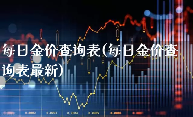 每日金价查询表(每日金价查询表最新)_https://www.ljyuan-tech.com_深交所_第1张
