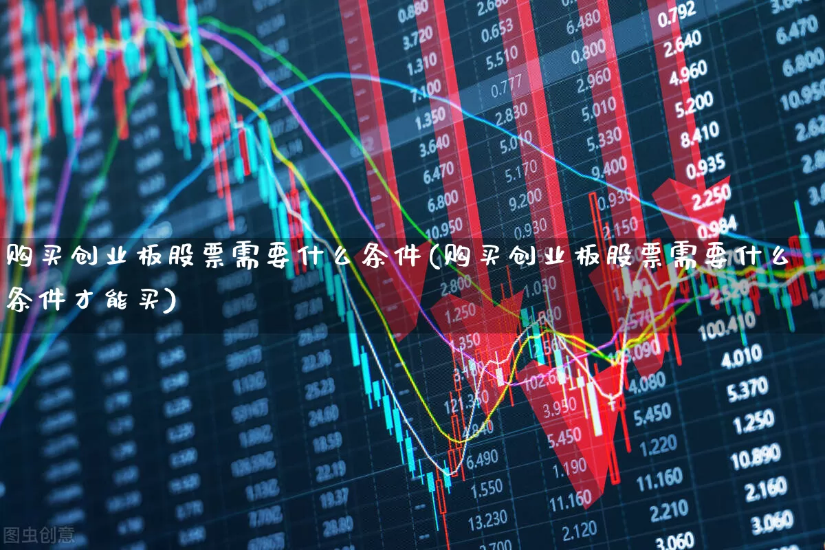购买创业板股票需要什么条件(购买创业板股票需要什么条件才能买)_https://www.ljyuan-tech.com_科创板_第1张