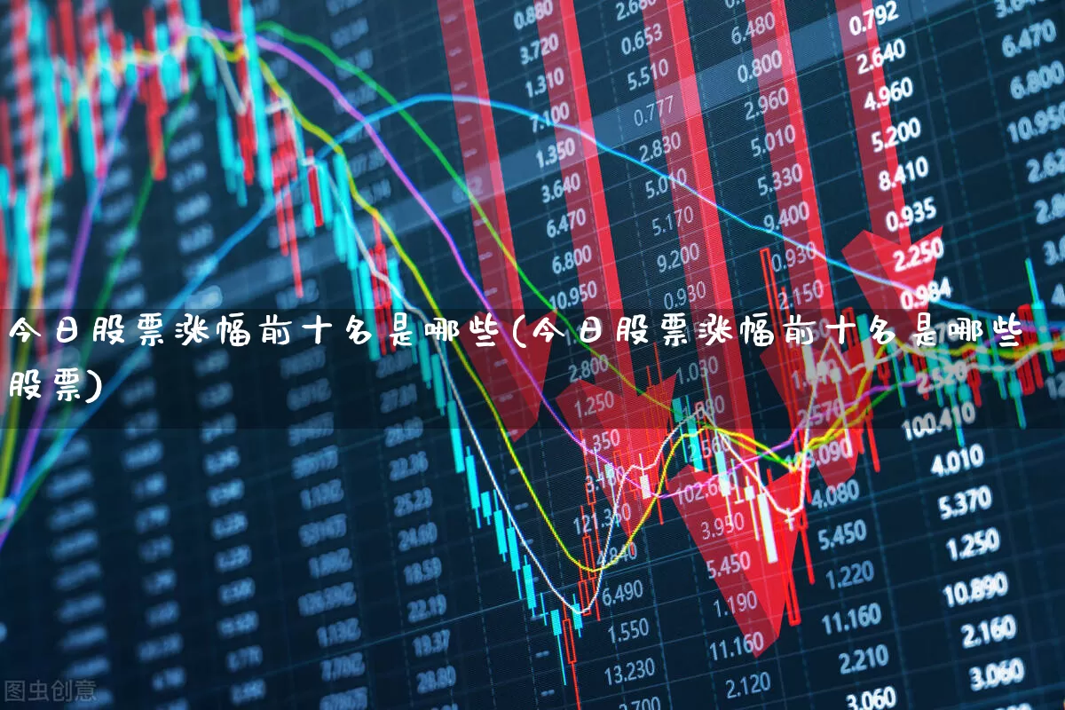 今日股票涨幅前十名是哪些(今日股票涨幅前十名是哪些股票)_https://www.ljyuan-tech.com_深交所_第1张