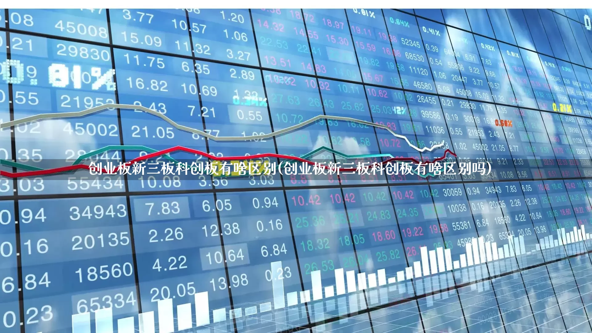 创业板新三板科创板有啥区别(创业板新三板科创板有啥区别吗)_https://www.ljyuan-tech.com_深交所_第1张