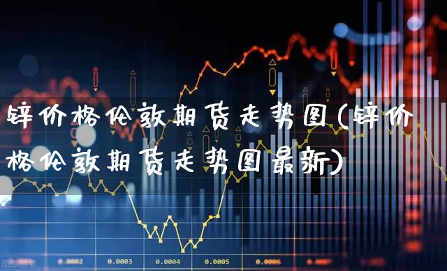 锌价格伦敦期货走势图(锌价格伦敦期货走势图最新)_https://www.ljyuan-tech.com_北交所_第1张