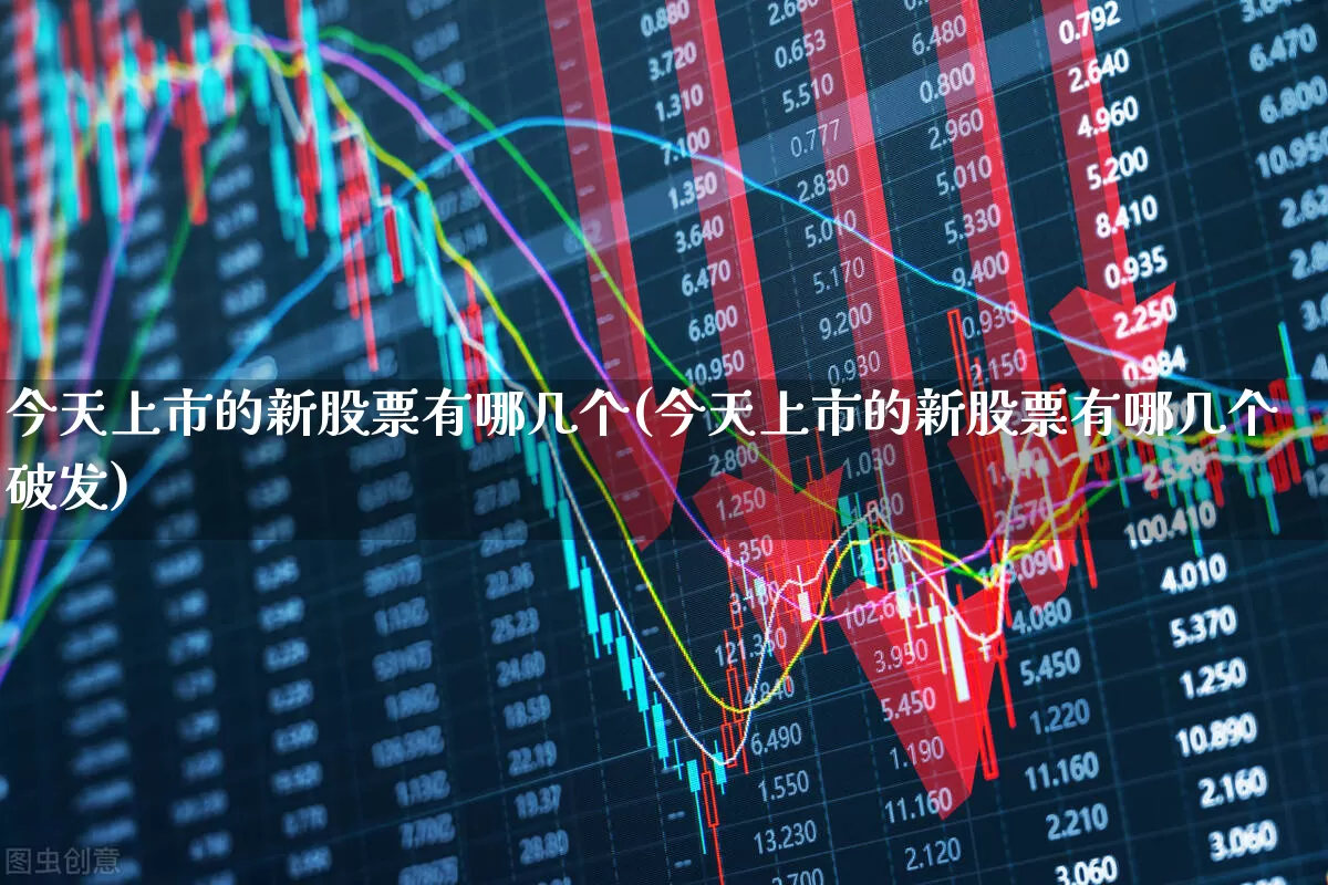 今天上市的新股票有哪几个(今天上市的新股票有哪几个破发)_https://www.ljyuan-tech.com_科创板_第1张