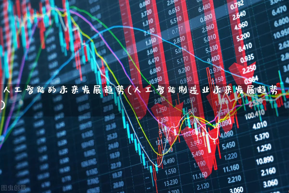 人工智能的未来发展趋势(人工智能制造业未来发展趋势)_https://www.ljyuan-tech.com_科创板_第1张