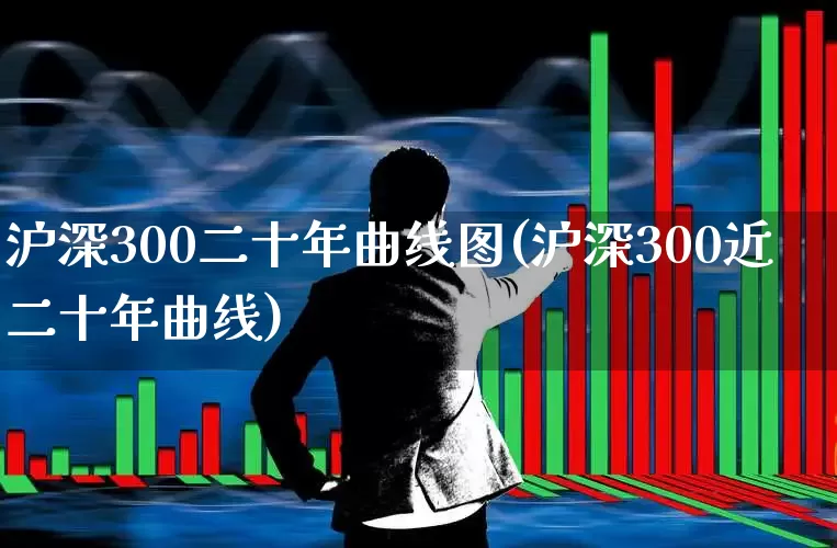 沪深300二十年曲线图(沪深300近二十年曲线)_https://www.ljyuan-tech.com_创业板_第1张