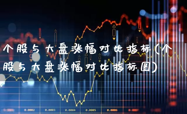 个股与大盘涨幅对比指标(个股与大盘涨幅对比指标图)_https://www.ljyuan-tech.com_创业板_第1张