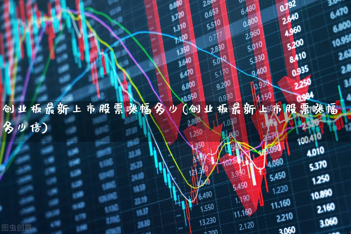 创业板最新上市股票涨幅多少(创业板最新上市股票涨幅多少倍)_https://www.ljyuan-tech.com_上交所_第1张