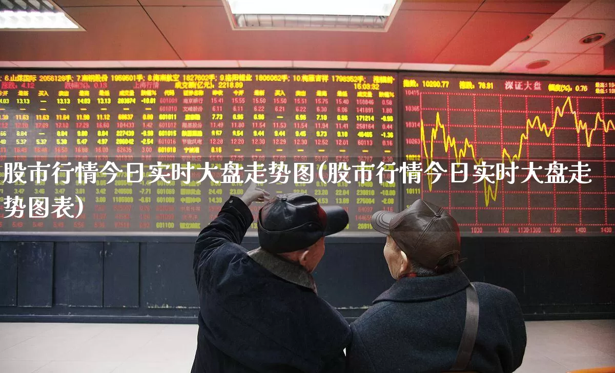 股市行情今日实时大盘走势图(股市行情今日实时大盘走势图表)_https://www.ljyuan-tech.com_上交所_第1张