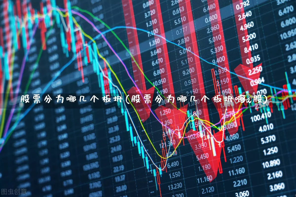 股票分为哪几个板块(股票分为哪几个板块啊a股)_https://www.ljyuan-tech.com_深交所_第1张