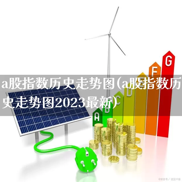 a股指数历史走势图(a股指数历史走势图2023最新)_https://www.ljyuan-tech.com_创业板_第1张