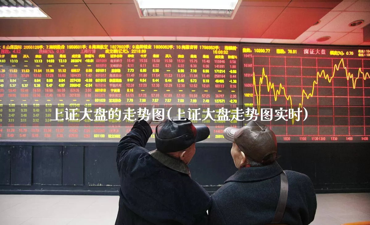 上证大盘的走势图(上证大盘走势图实时)_https://www.ljyuan-tech.com_北交所_第1张