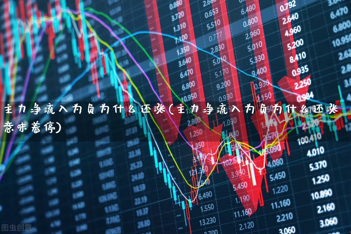 主力净流入为负为什么还涨(主力净流入为负为什么还涨意味着停)_https://www.ljyuan-tech.com_创业板_第1张