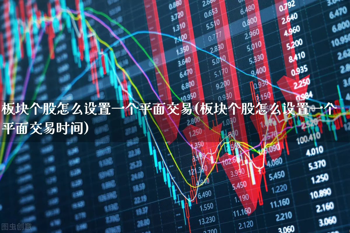 板块个股怎么设置一个平面交易(板块个股怎么设置一个平面交易时间)_https://www.ljyuan-tech.com_创业板_第1张