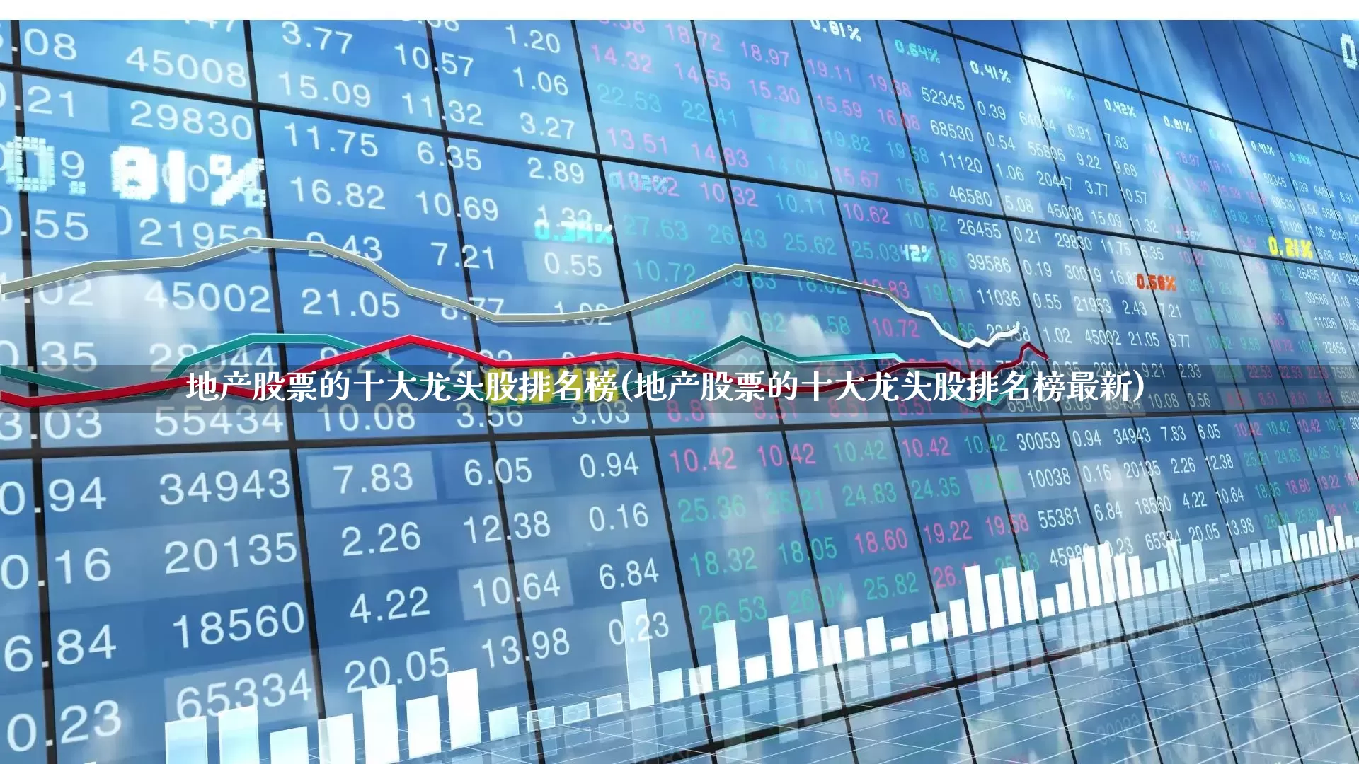 地产股票的十大龙头股排名榜(地产股票的十大龙头股排名榜最新)_https://www.ljyuan-tech.com_深交所_第1张