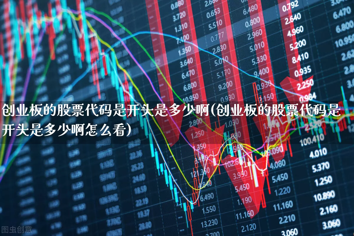 创业板的股票代码是开头是多少啊(创业板的股票代码是开头是多少啊怎么看)_https://www.ljyuan-tech.com_上交所_第1张