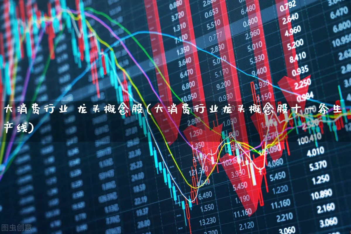 大消费行业 龙头概念股(大消费行业龙头概念股十一条生产线)_https://www.ljyuan-tech.com_科创板_第1张