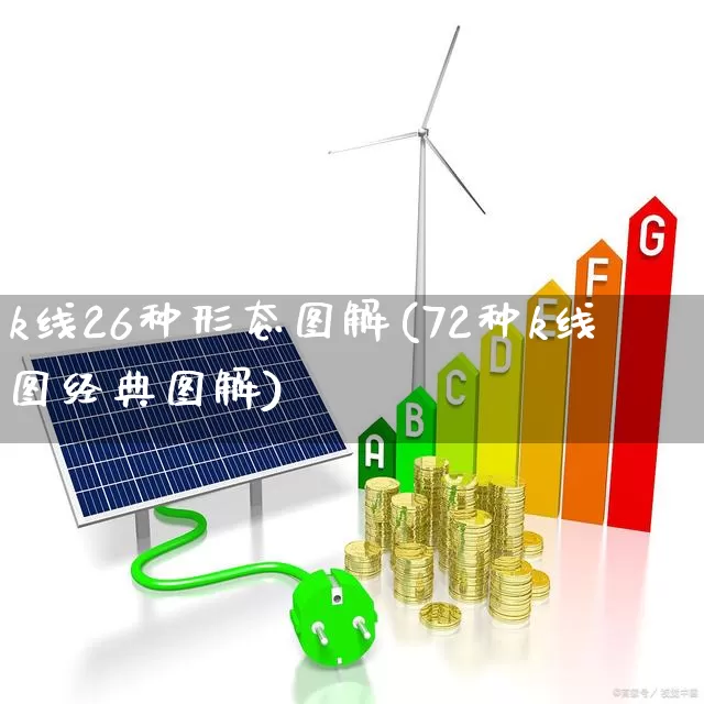 k线26种形态图解(72种k线图经典图解)_https://www.ljyuan-tech.com_科创板_第1张