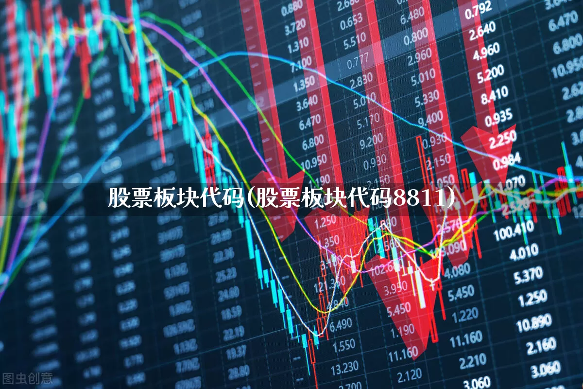 股票板块代码(股票板块代码8811)_https://www.ljyuan-tech.com_科创板_第1张