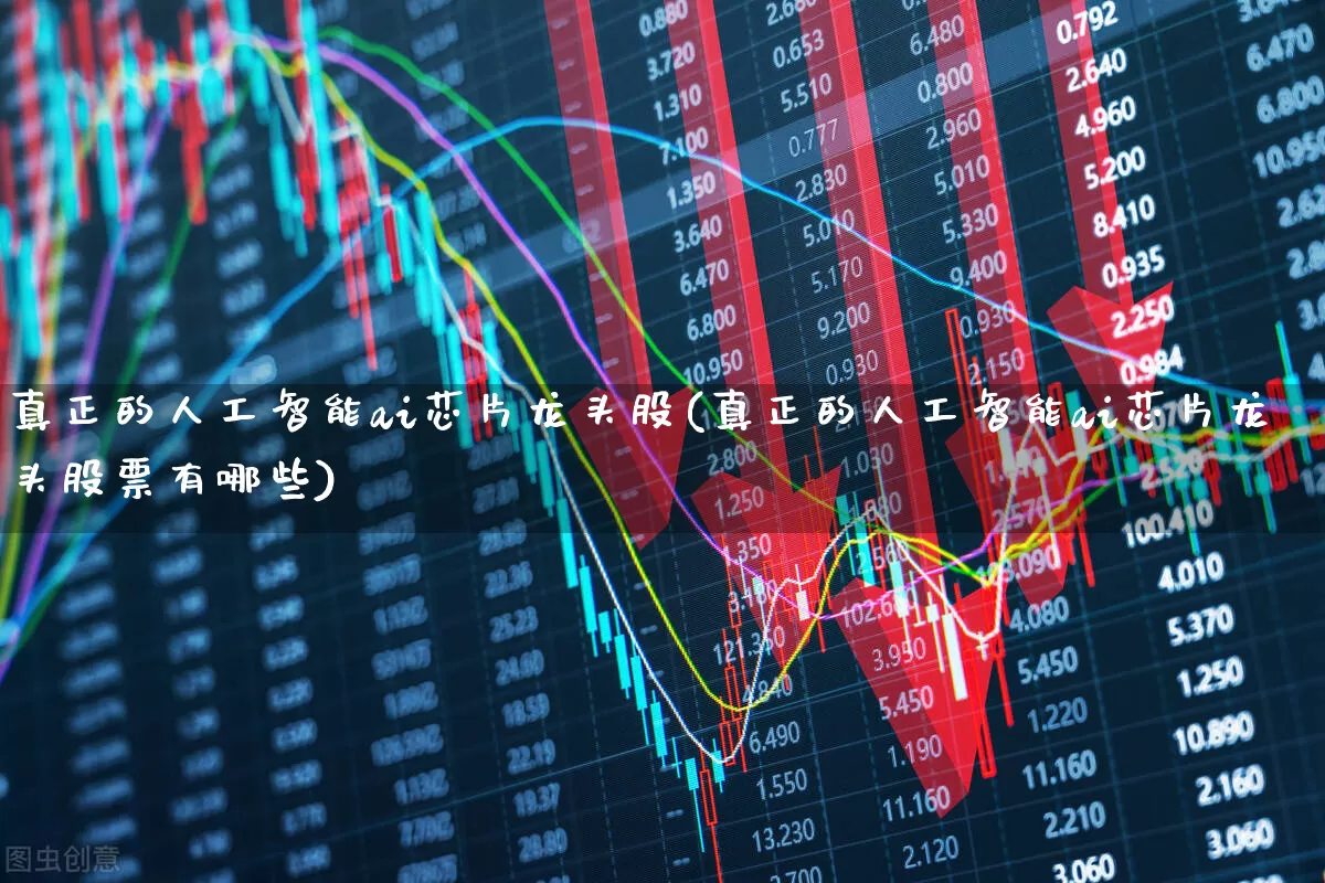 真正的人工智能ai芯片龙头股(真正的人工智能ai芯片龙头股票有哪些)_https://www.ljyuan-tech.com_创业板_第1张