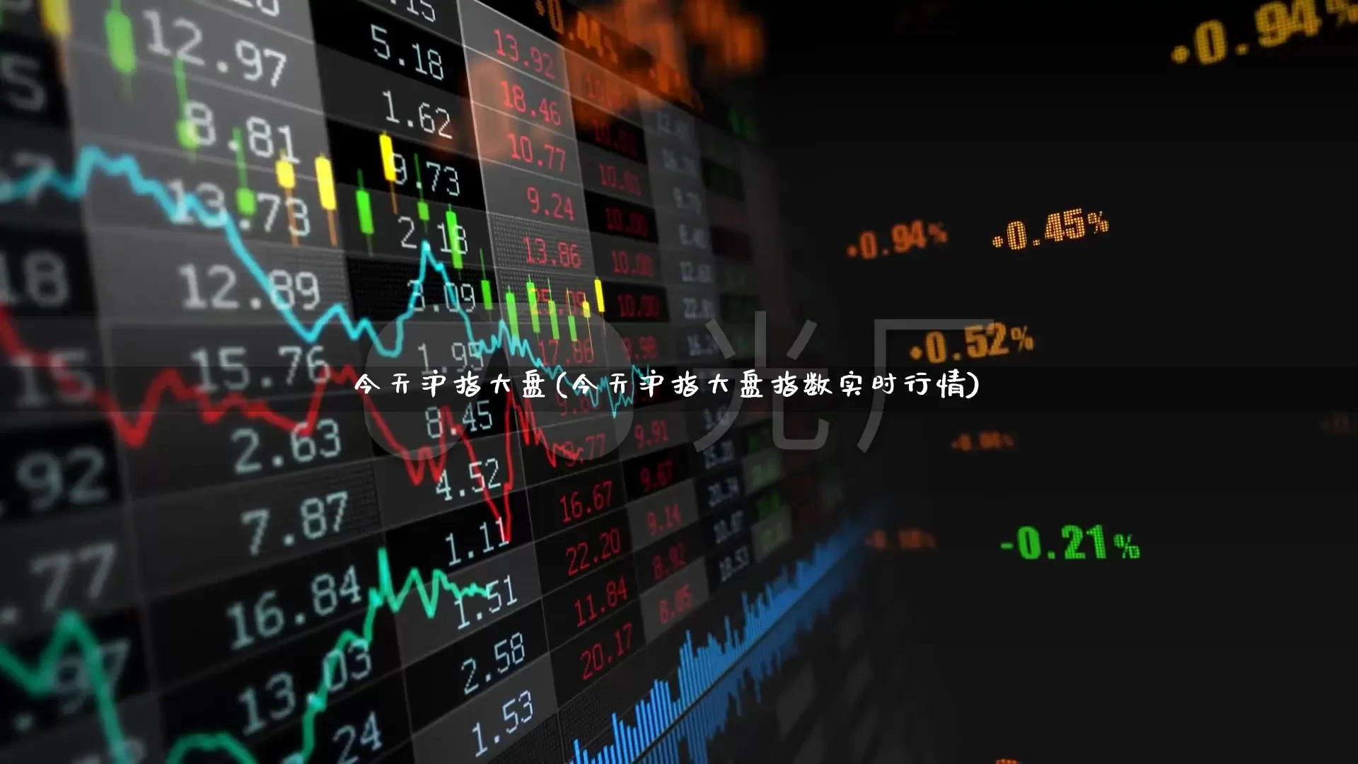 今天沪指大盘(今天沪指大盘指数实时行情)_https://www.ljyuan-tech.com_深交所_第1张