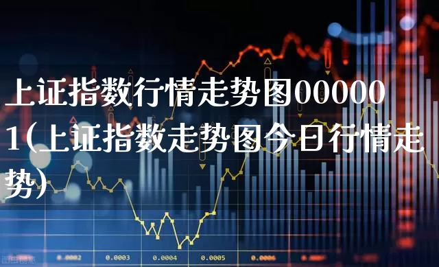 上证指数行情走势图000001(上证指数走势图今日行情走势)_https://www.ljyuan-tech.com_北交所_第1张