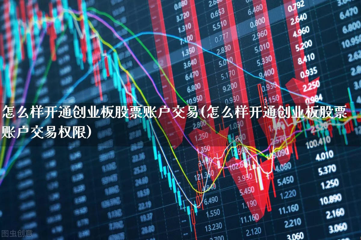 怎么样开通创业板股票账户交易(怎么样开通创业板股票账户交易权限)_https://www.ljyuan-tech.com_创业板_第1张