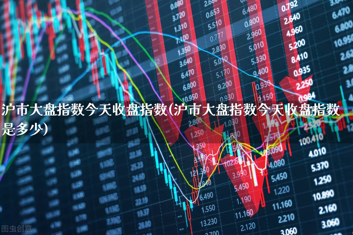 沪市大盘指数今天收盘指数(沪市大盘指数今天收盘指数是多少)_https://www.ljyuan-tech.com_创业板_第1张