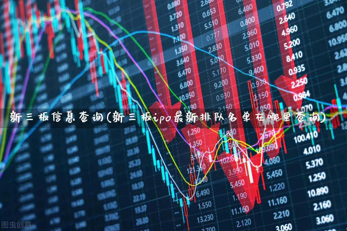 新三板信息查询(新三板ipo最新排队名单在哪里查询)_https://www.ljyuan-tech.com_深交所_第1张