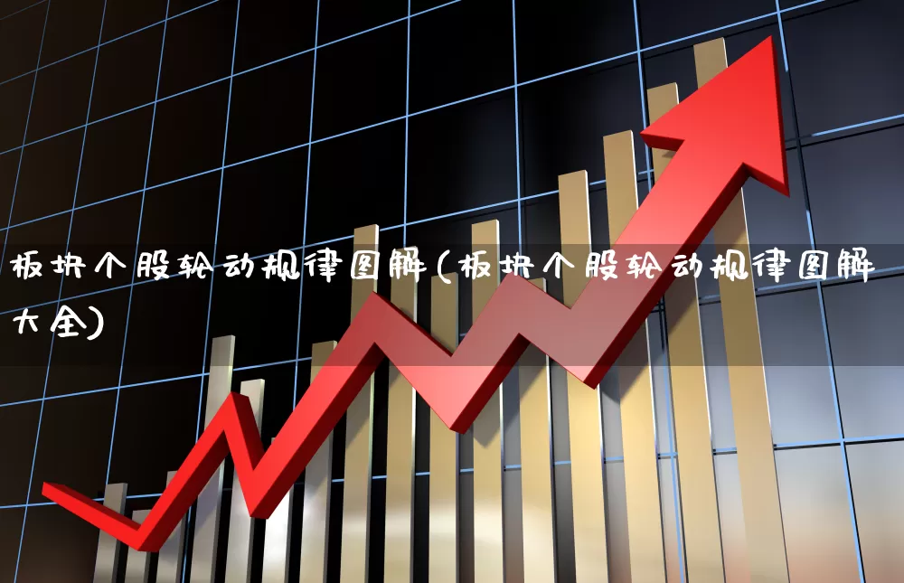 板块个股轮动规律图解(板块个股轮动规律图解大全)_https://www.ljyuan-tech.com_北交所_第1张