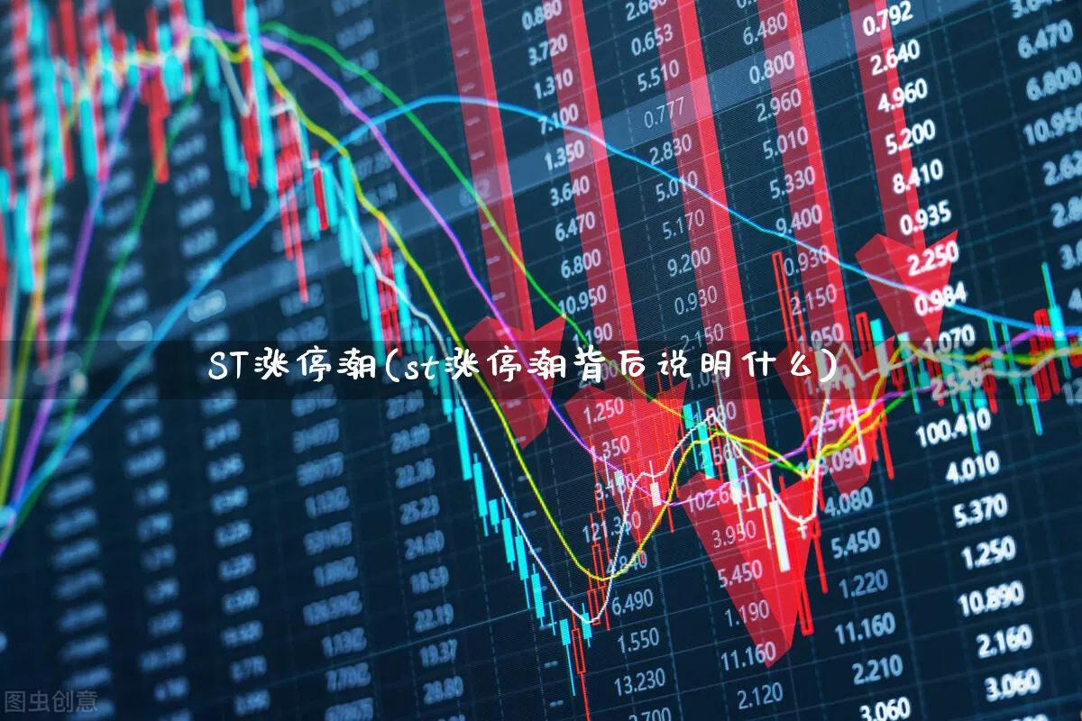 ST涨停潮(st涨停潮背后说明什么)_https://www.ljyuan-tech.com_深交所_第1张