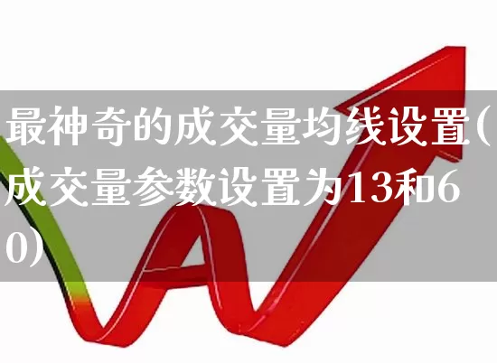 最神奇的成交量均线设置(成交量参数设置为13和60)_https://www.ljyuan-tech.com_科创板_第1张