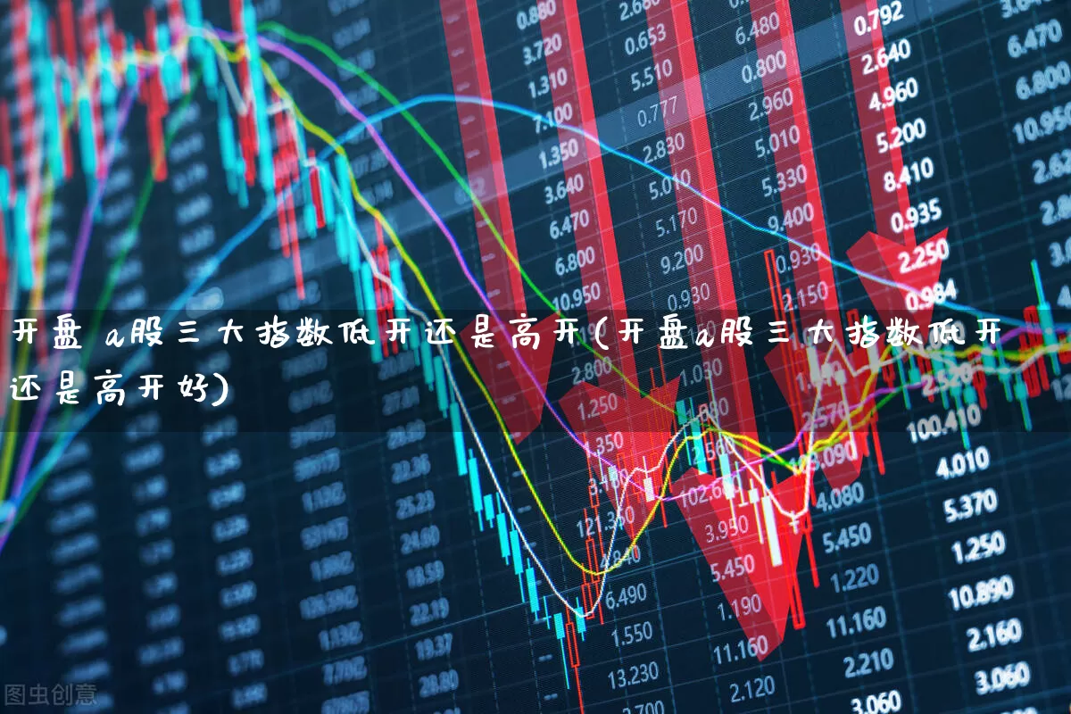 开盘 a股三大指数低开还是高开(开盘a股三大指数低开还是高开好)_https://www.ljyuan-tech.com_北交所_第1张