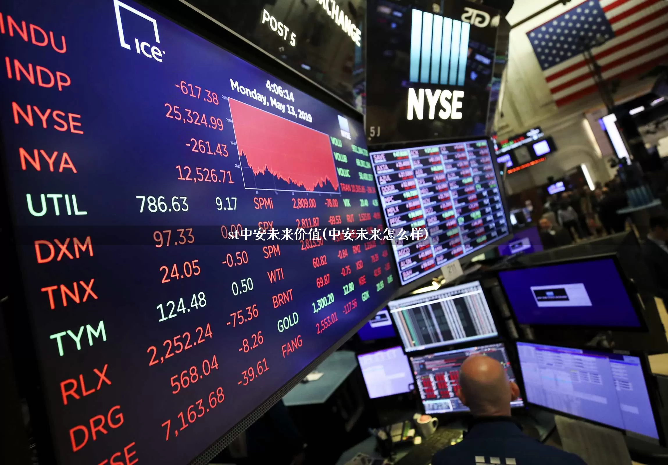 st中安未来价值(中安未来怎么样)_https://www.ljyuan-tech.com_北交所_第1张