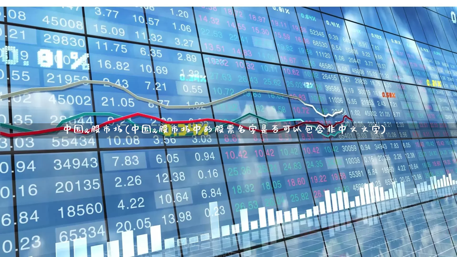 中国a股市场(中国a股市场中的股票名字是否可以包含非中文文字)_https://www.ljyuan-tech.com_创业板_第1张