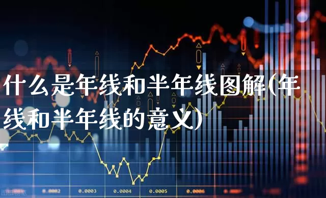 什么是年线和半年线图解(年线和半年线的意义)_https://www.ljyuan-tech.com_创业板_第1张