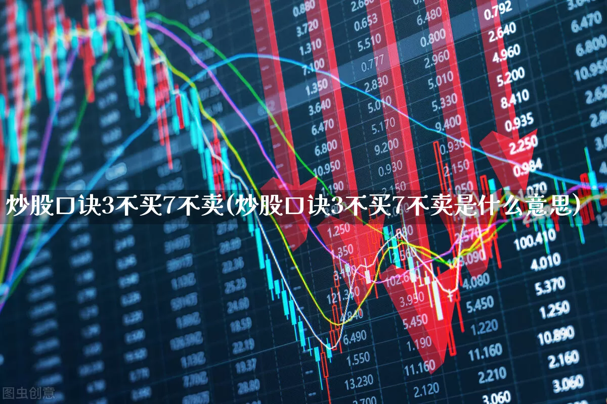 炒股口诀3不买7不卖(炒股口诀3不买7不卖是什么意思)_https://www.ljyuan-tech.com_科创板_第1张