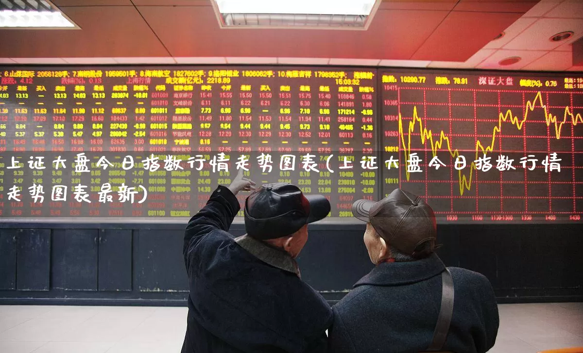 上证大盘今日指数行情走势图表(上证大盘今日指数行情走势图表最新)_https://www.ljyuan-tech.com_科创板_第1张